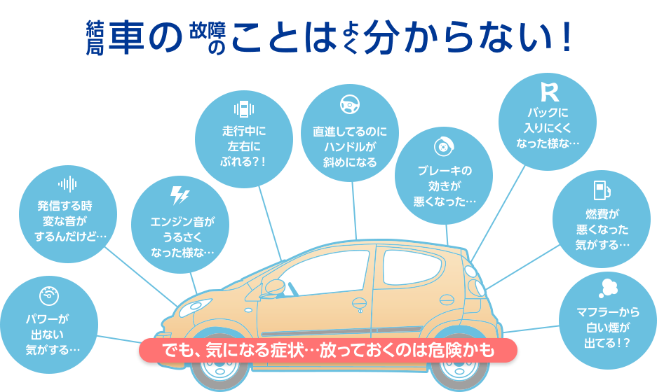 結局車のことはよくわからない